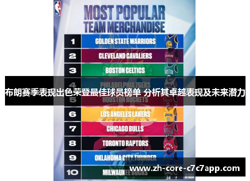 布朗赛季表现出色荣登最佳球员榜单 分析其卓越表现及未来潜力 布朗赛季表现出色荣登最佳球员榜单 分析其卓越表现及未来潜力