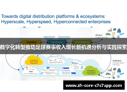 数字化转型推动足球赛事收入增长新机遇分析与实践探索