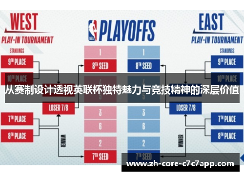 从赛制设计透视英联杯独特魅力与竞技精神的深层价值 从赛制设计透视英联杯独特魅力与竞技精神的深层价值