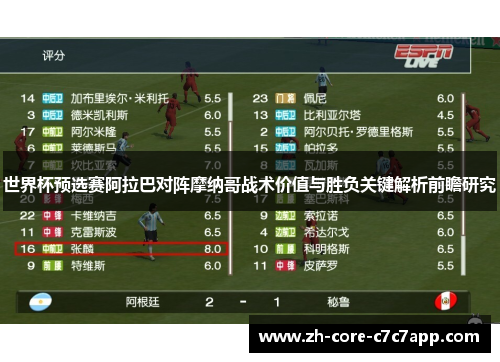 世界杯预选赛阿拉巴对阵摩纳哥战术价值与胜负关键解析前瞻研究 世界杯预选赛阿拉巴对阵摩纳哥战术价值与胜负关键解析前瞻研究