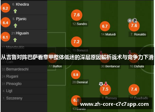 从吉鲁对阵巴萨看意甲整体低迷的深层原因解析战术与竞争力下滑 从吉鲁对阵巴萨看意甲整体低迷的深层原因解析战术与竞争力下滑