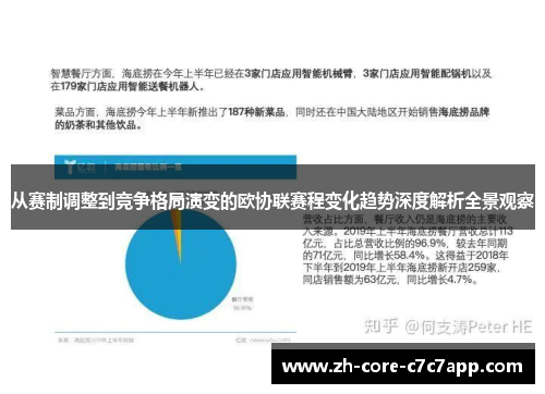 从赛制调整到竞争格局演变的欧协联赛程变化趋势深度解析全景观察 从赛制调整到竞争格局演变的欧协联赛程变化趋势深度解析全景观察