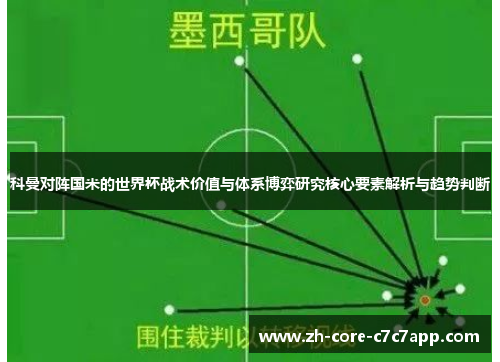科曼对阵国米的世界杯战术价值与体系博弈研究核心要素解析与趋势判断