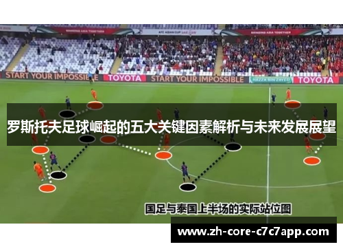 罗斯托夫足球崛起的五大关键因素解析与未来发展展望