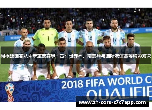 阿根廷国家队未来重要赛事一览：世界杯、南美杯与国际友谊赛等精彩对决