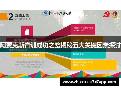 阿贾克斯青训成功之路揭秘五大关键因素探讨