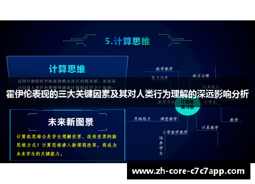 霍伊伦表现的三大关键因素及其对人类行为理解的深远影响分析