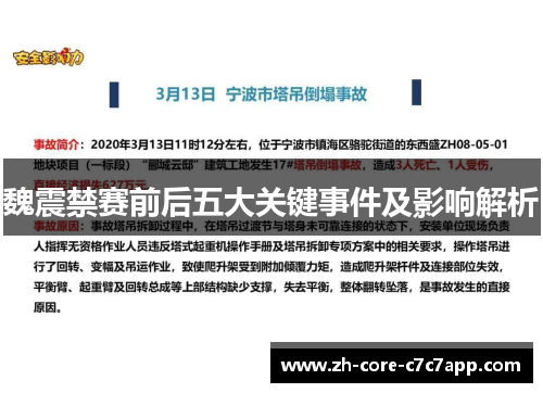 魏震禁赛前后五大关键事件及影响解析